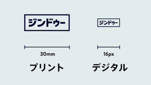 ジンドゥーロゴの最低利用サイズ