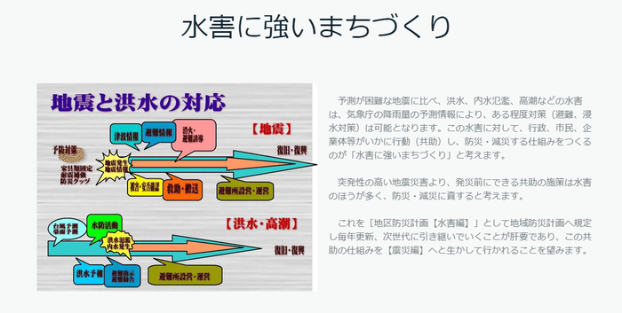 【活用事例 #13】ボランティアの活動形態にあわせたホームページ運用を実現