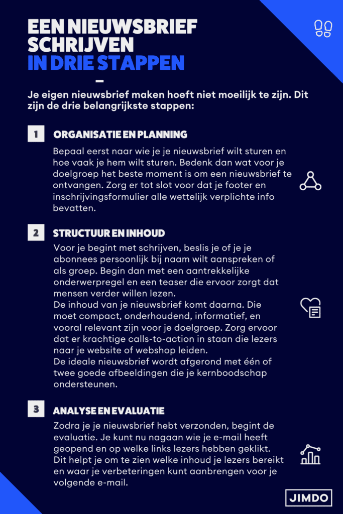 Nieuwsbrief schrijven infographic