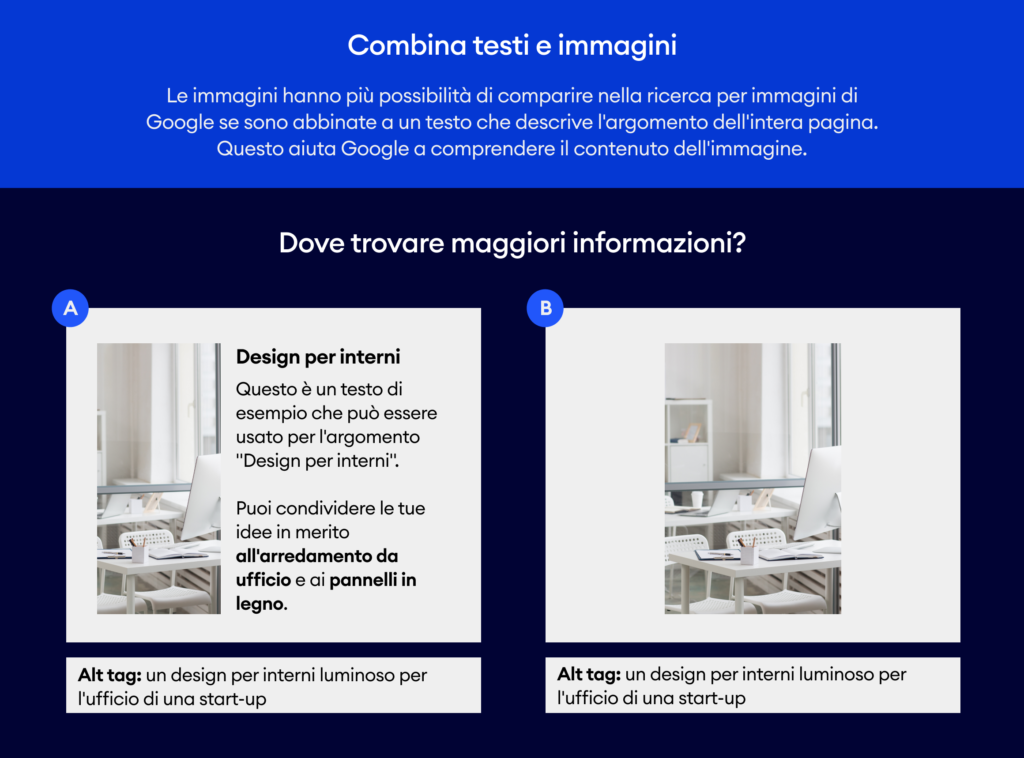 Annunci a pagamento tra i risultati di Google
